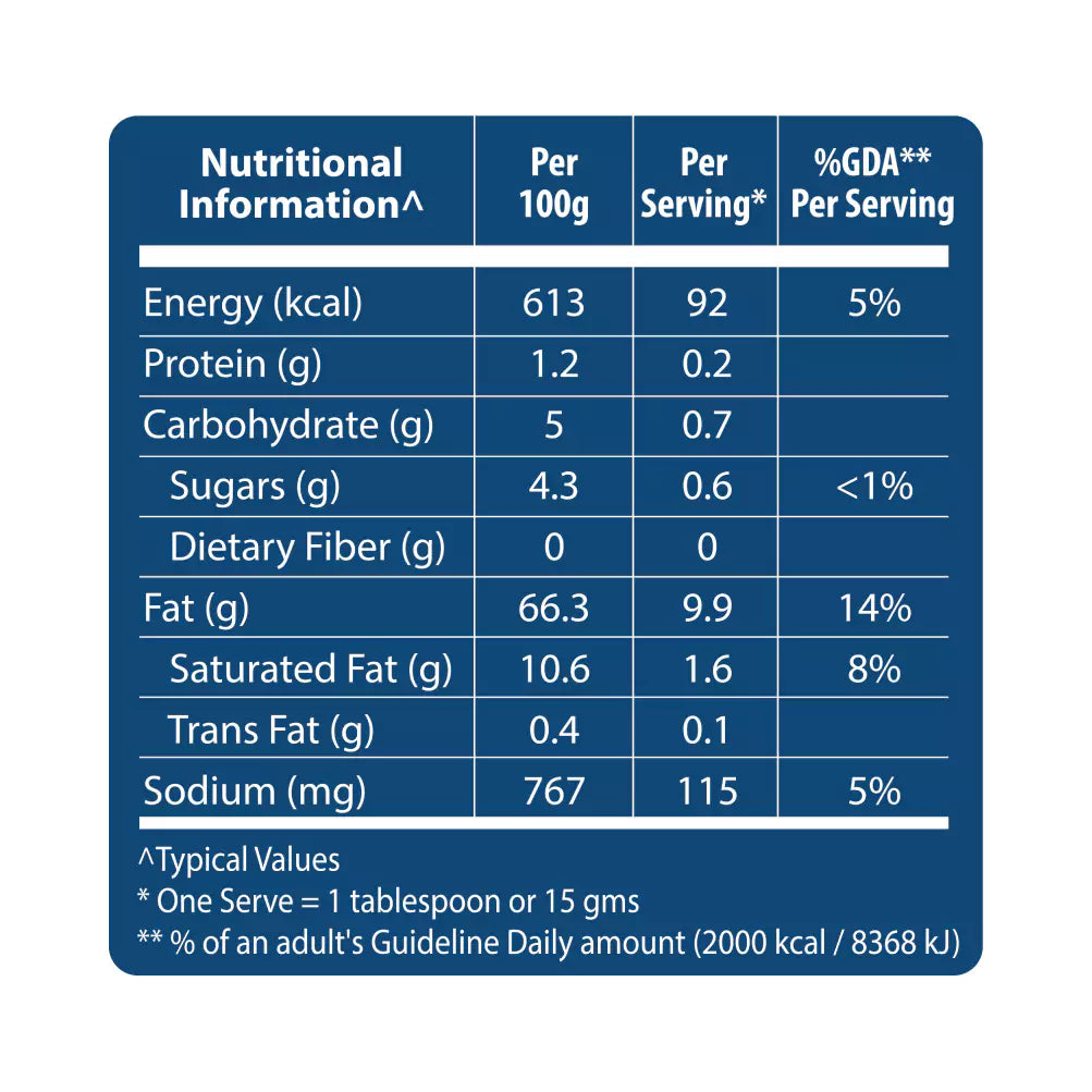 HELLMANNS REAL MAYONNAISE PI6 24X475ML