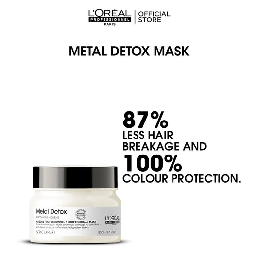 L'Oreal Professionnel Serie Expert Metal Detox Mask 250 ML