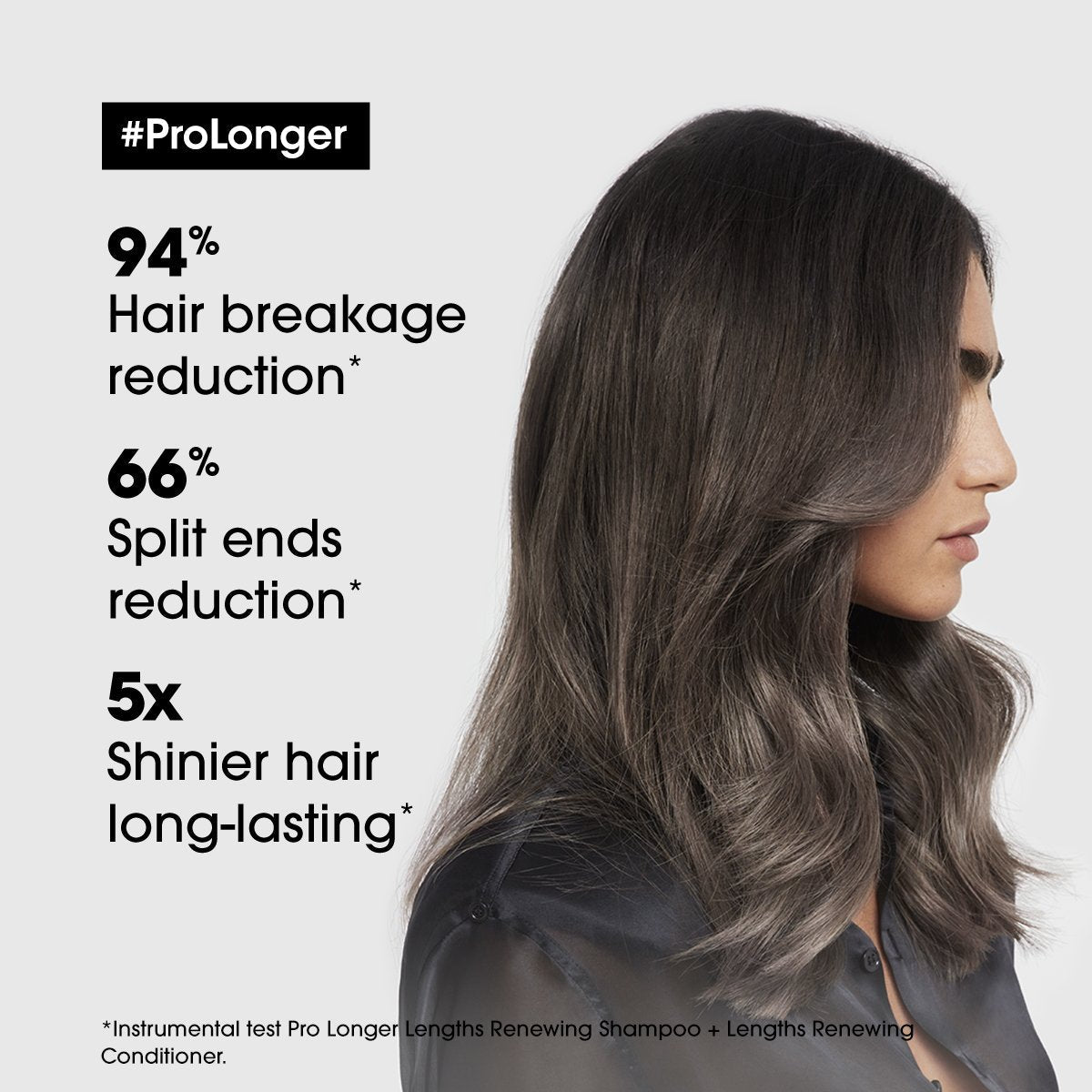 L'Oreal Professionnel Serie Expert Pro Longer Shampoo 300 ML - For Length Renewal