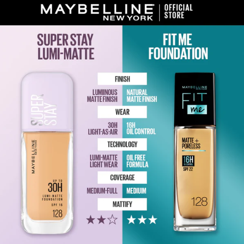 Maybelline Super Stay Up To 30H Lumi-Matte Foundation