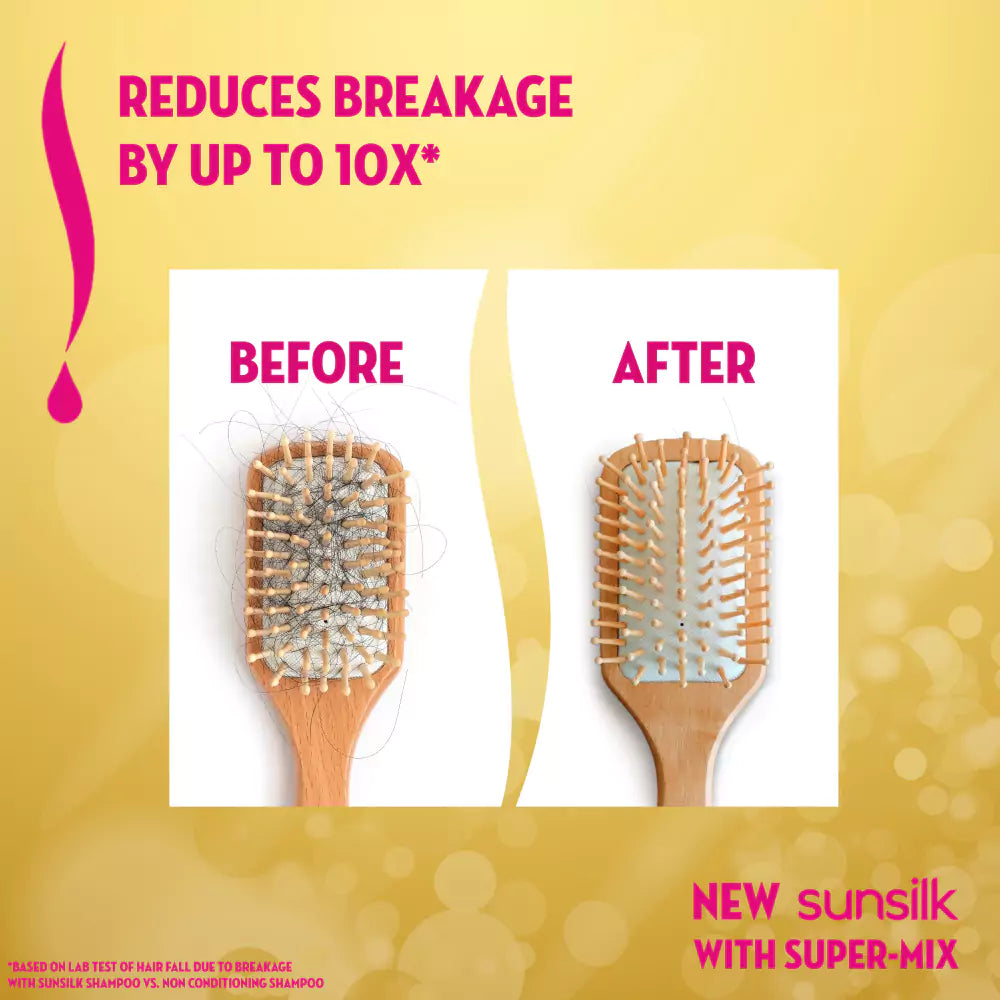 Sunsilk Hairfall Solution Shampoo 360Ml
