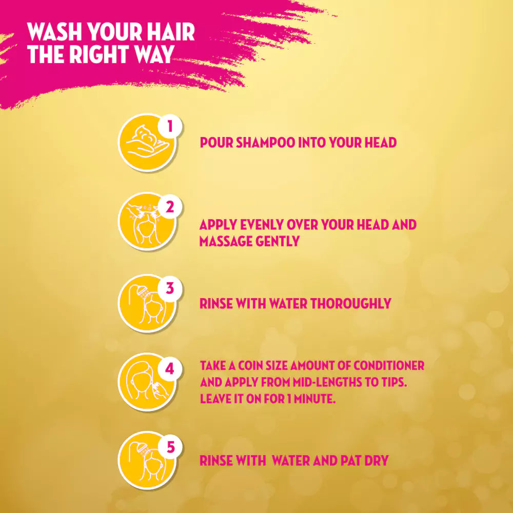 Sunsilk Hairfall Solution Shampoo 360Ml