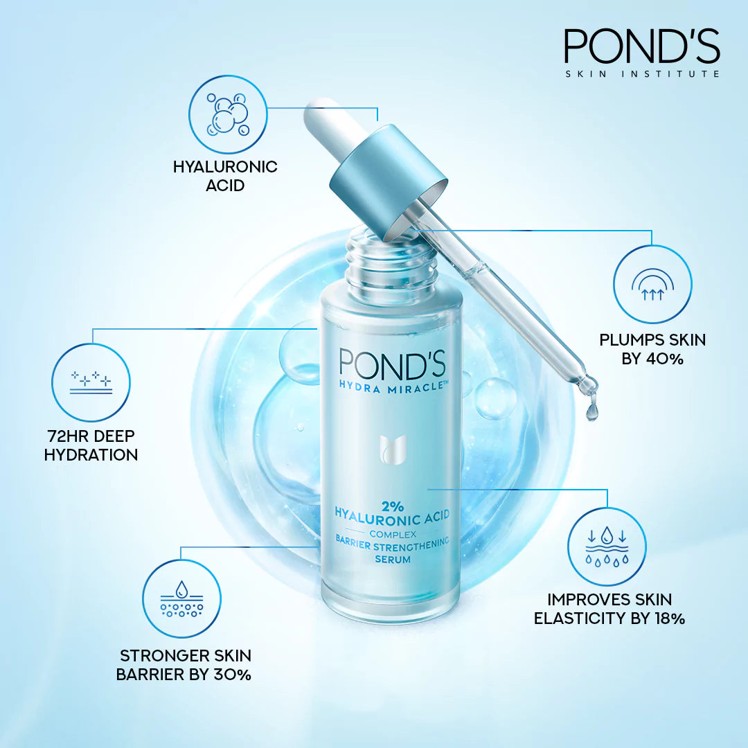 Ponds Hydra Miracle Hyaluronic Serum - 15ml